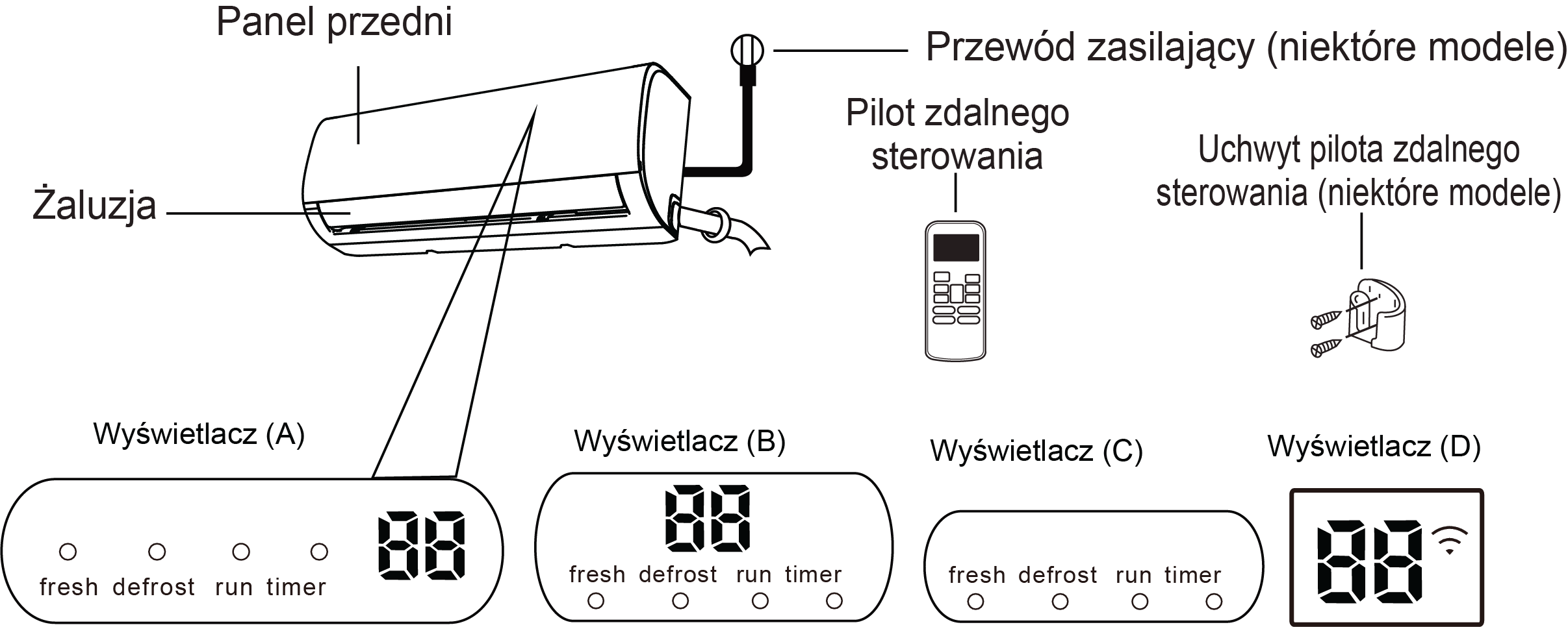 Klimatyzator ścienny HYUNDAI HOME ELEGANCE BLACK typu Split - schemat jednostki wewnętrznej